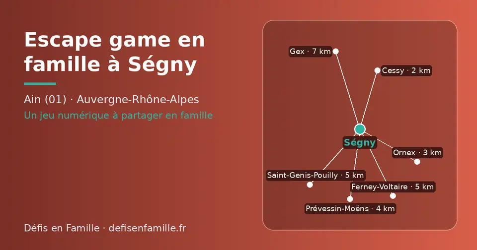 Carte schématique : Ségny et les communes voisines présentées sur ce site (Cessy, Ornex, Prévessin-Moëns, Saint-Genis-Pouilly, Ferney-Voltaire, Gex)