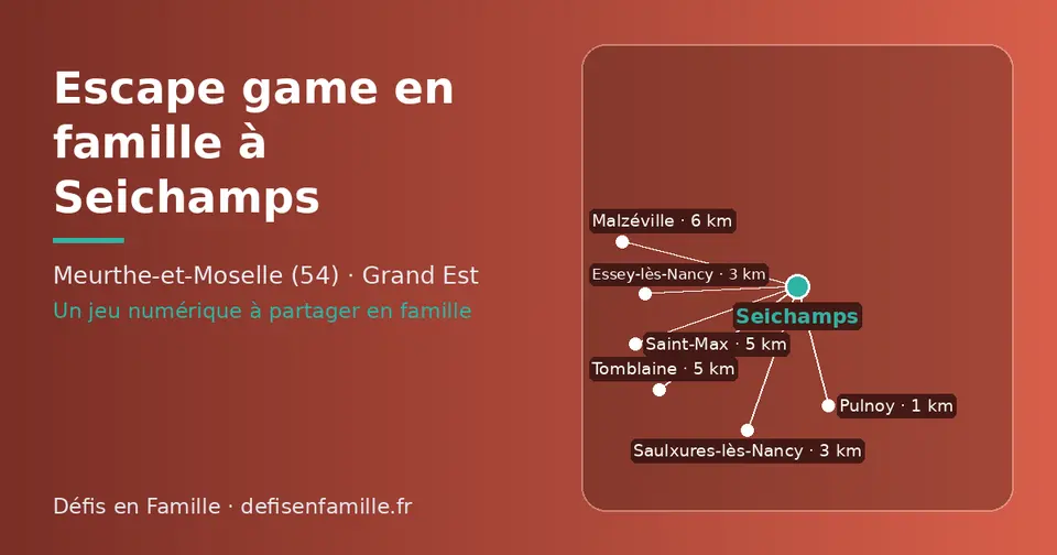 Carte schématique : Seichamps et les communes voisines présentées sur ce site (Pulnoy, Essey-lès-Nancy, Saulxures-lès-Nancy, Tomblaine, Saint-Max, Malzéville)