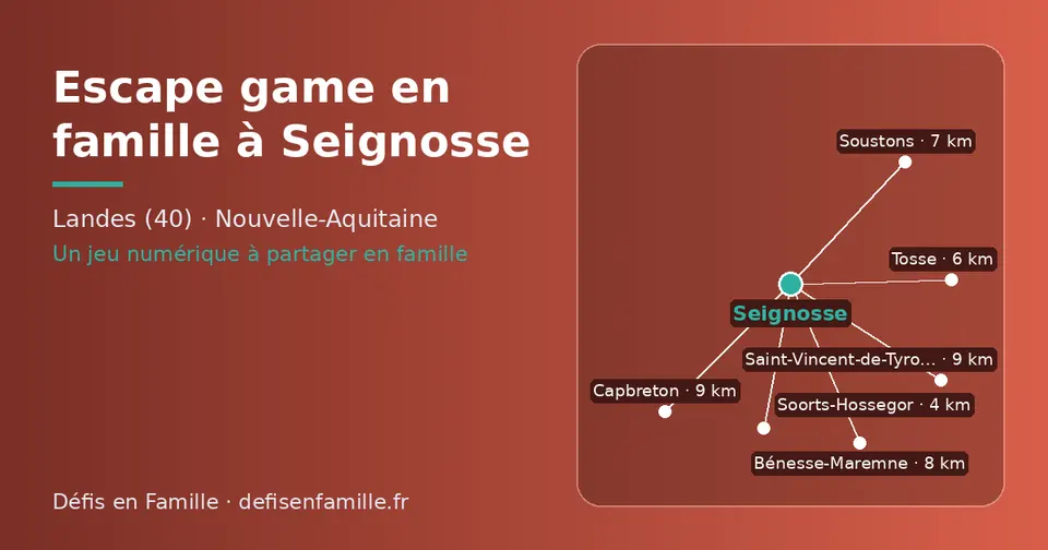 Carte schématique : Seignosse et les communes voisines présentées sur ce site (Soorts-Hossegor, Tosse, Soustons, Bénesse-Maremne, Capbreton, Saint-Vincent-de-Tyrosse)