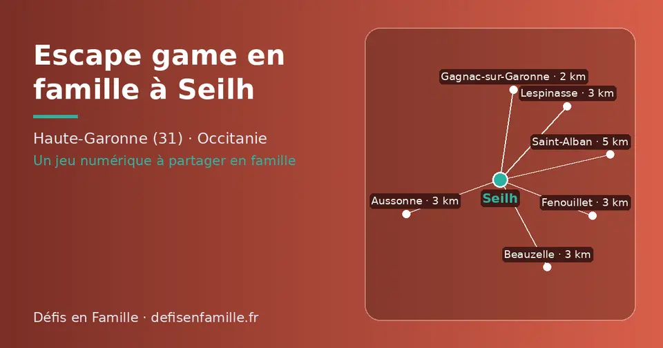 Carte schématique : Seilh et les communes voisines présentées sur ce site (Gagnac-sur-Garonne, Aussonne, Fenouillet, Beauzelle, Lespinasse, Saint-Alban)