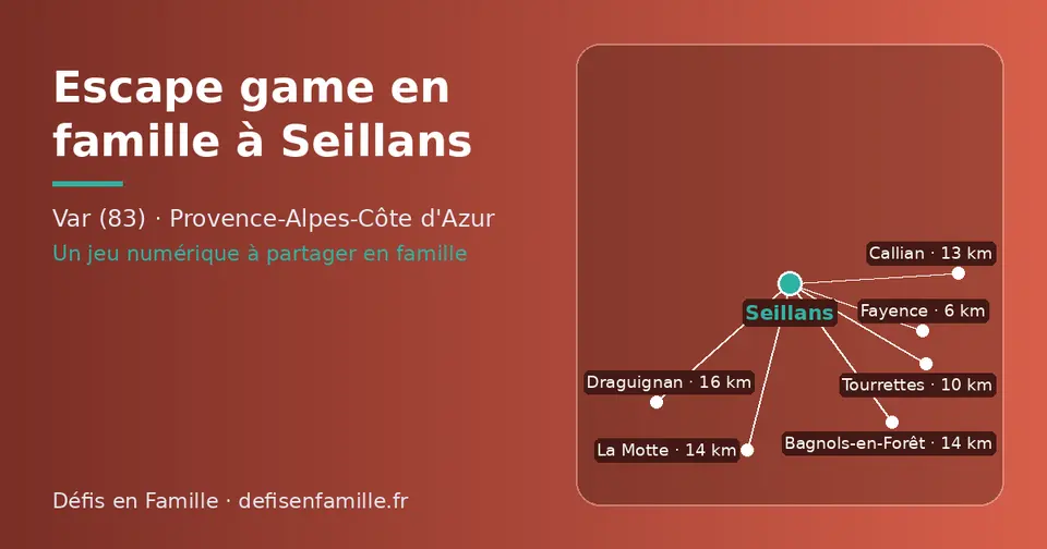 Carte schématique : Seillans et les communes voisines présentées sur ce site (Fayence, Tourrettes, Callian, Bagnols-en-Forêt, La Motte, Draguignan)