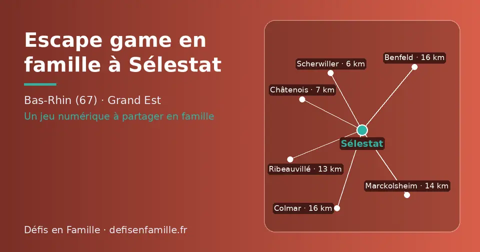 Carte schématique : Sélestat et les communes voisines présentées sur ce site (Scherwiller, Châtenois, Ribeauvillé, Marckolsheim, Benfeld, Colmar)