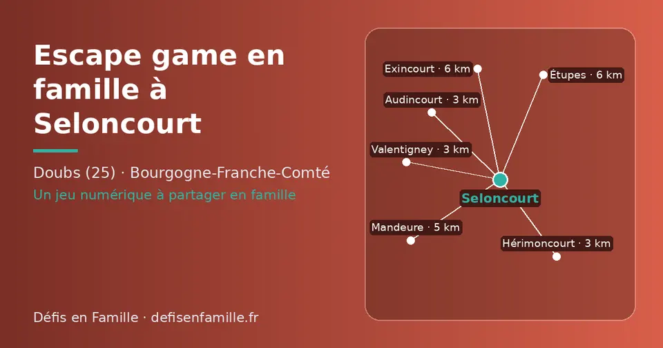 Carte schématique : Seloncourt et les communes voisines présentées sur ce site (Audincourt, Hérimoncourt, Valentigney, Mandeure, Exincourt, Étupes)