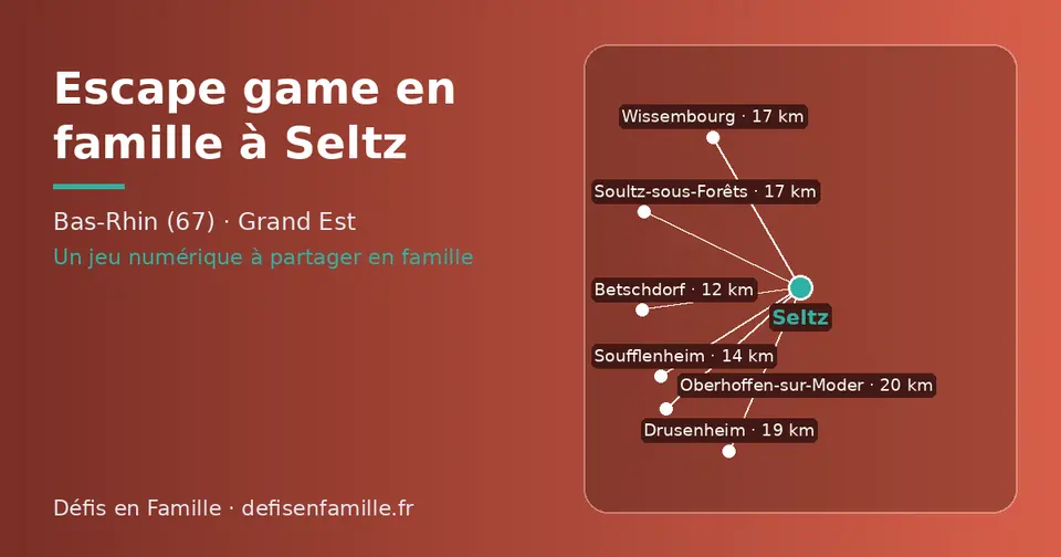 Carte schématique : Seltz et les communes voisines présentées sur ce site (Betschdorf, Soufflenheim, Wissembourg, Soultz-sous-Forêts, Drusenheim, Oberhoffen-sur-Moder)
