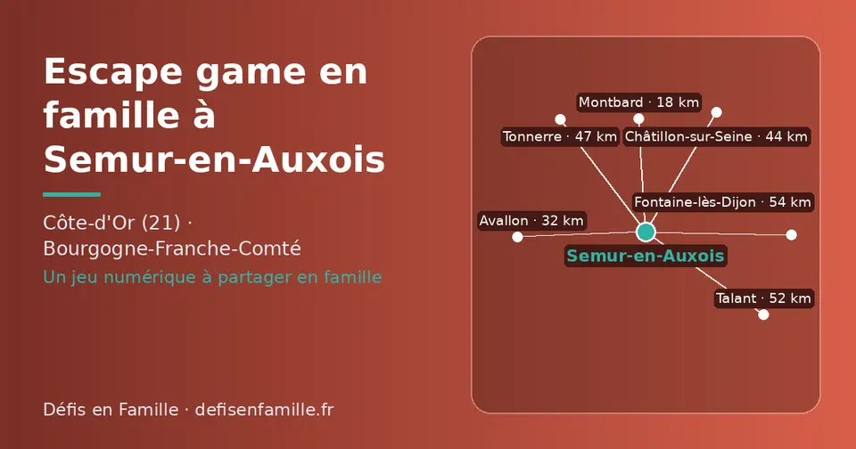 Carte schématique : Semur-en-Auxois et les communes voisines présentées sur ce site (Montbard, Avallon, Châtillon-sur-Seine, Tonnerre, Talant, Fontaine-lès-Dijon)