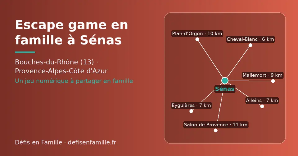 Carte schématique : Sénas et les communes voisines présentées sur ce site (Cheval-Blanc, Eyguières, Alleins, Mallemort, Plan-d’Orgon, Salon-de-Provence)