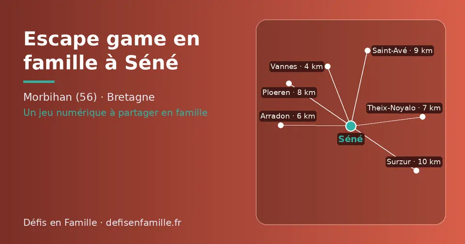 Carte schématique : Séné et les communes voisines présentées sur ce site (Vannes, Arradon, Theix-Noyalo, Ploeren, Saint-Avé, Surzur)