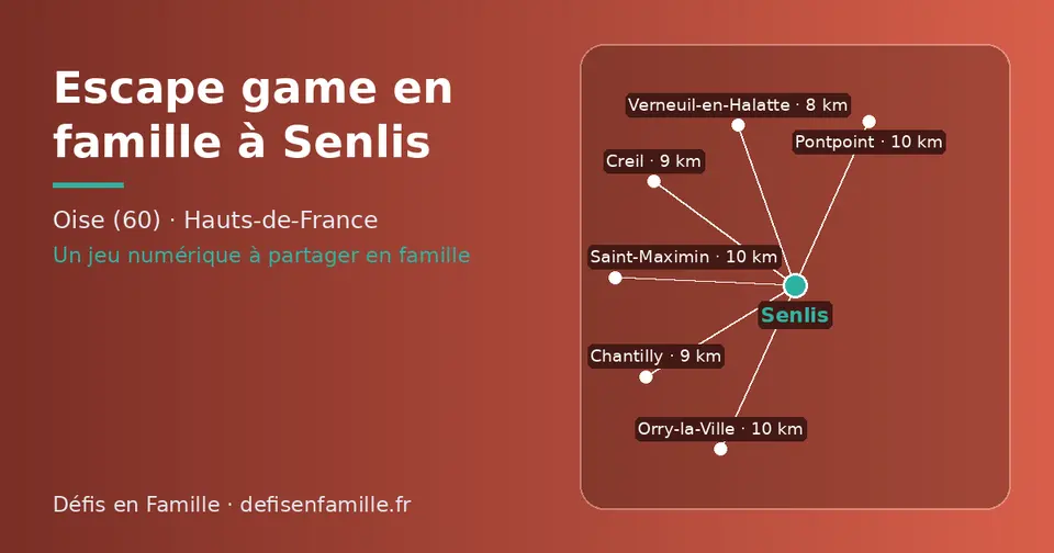 Carte schématique : Senlis et les communes voisines présentées sur ce site (Verneuil-en-Halatte, Chantilly, Creil, Saint-Maximin, Orry-la-Ville, Pontpoint)