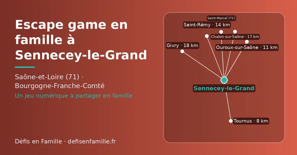 Carte schématique : Sennecey-le-Grand et les communes voisines présentées sur ce site (Tournus, Ouroux-sur-Saône, Saint-Rémy, Saint-Marcel (71), Chalon-sur-Saône, Givry)
