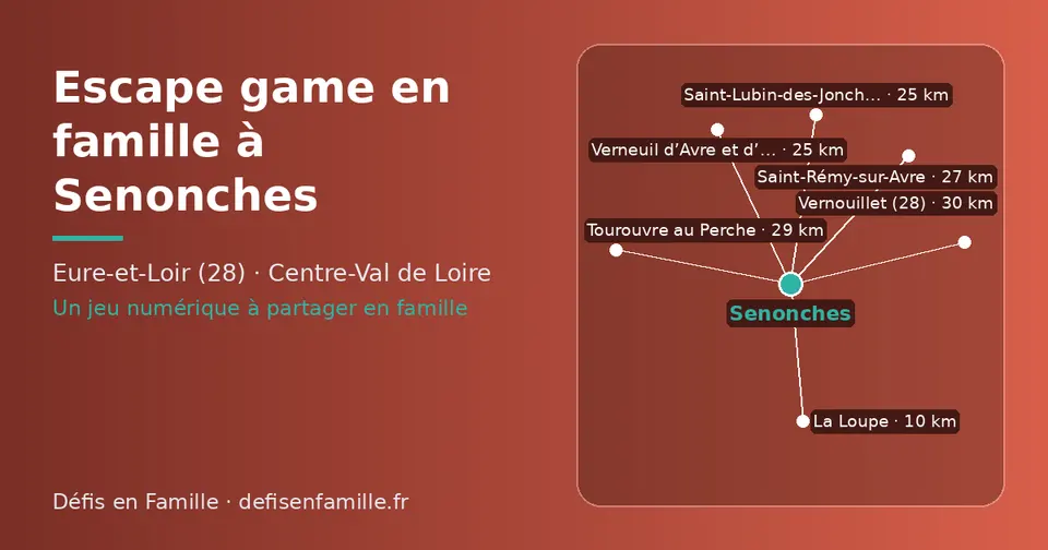 Carte schématique : Senonches et les communes voisines présentées sur ce site (La Loupe, Saint-Lubin-des-Joncherets, Verneuil d’Avre et d’Iton, Saint-Rémy-sur-Avre, Tourouvre au Perche, Vernouillet (28))