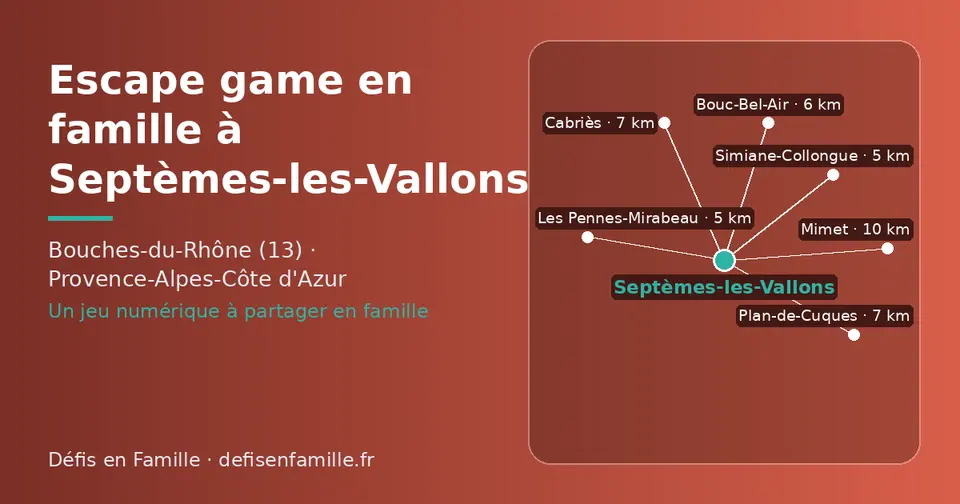 Carte schématique : Septèmes-les-Vallons et les communes voisines présentées sur ce site (Simiane-Collongue, Les Pennes-Mirabeau, Bouc-Bel-Air, Cabriès, Plan-de-Cuques, Mimet)
