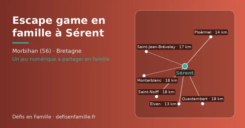 Carte schématique : Sérent et les communes voisines présentées sur ce site (Elven, Ploërmel, Saint-Jean-Brévelay, Saint-Nolff, Monterblanc, Questembert)