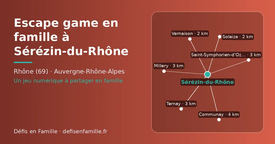 Carte schématique : Sérézin-du-Rhône et les communes voisines présentées sur ce site (Solaize, Vernaison, Ternay, Millery, Saint-Symphorien-d’Ozon, Communay)