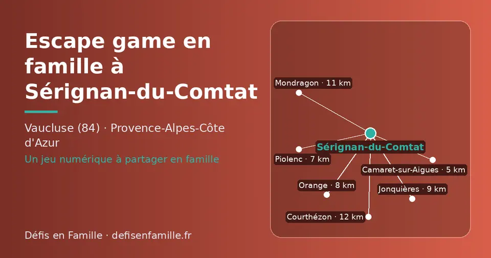 Carte schématique : Sérignan-du-Comtat et les communes voisines présentées sur ce site (Camaret-sur-Aigues, Piolenc, Orange, Jonquières, Mondragon, Courthézon)