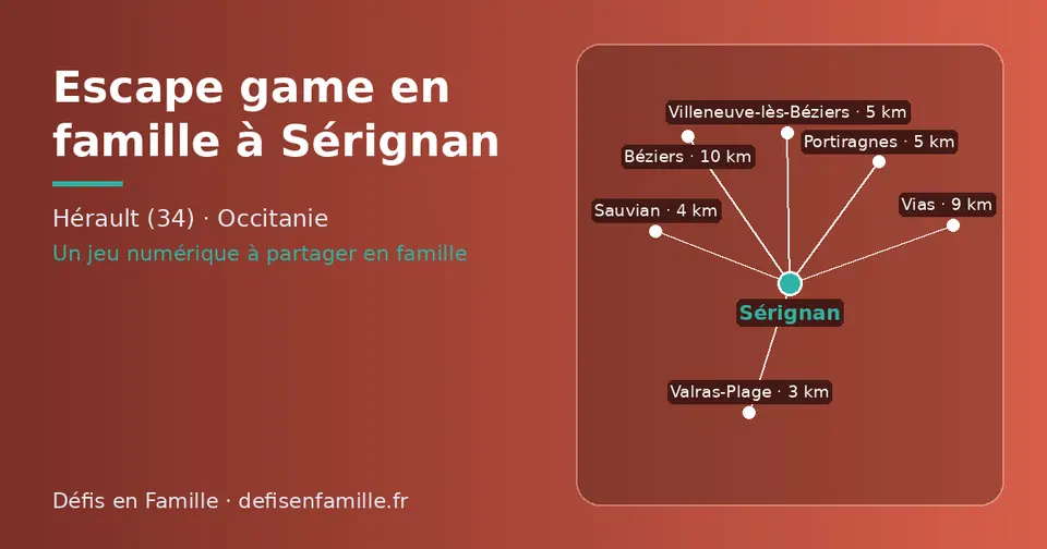 Carte schématique : Sérignan et les communes voisines présentées sur ce site (Valras-Plage, Sauvian, Portiragnes, Villeneuve-lès-Béziers, Vias, Béziers)