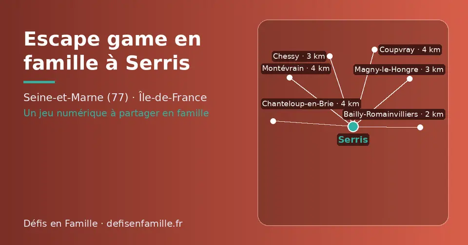Carte schématique : Serris et les communes voisines présentées sur ce site (Bailly-Romainvilliers, Chessy, Magny-le-Hongre, Montévrain, Chanteloup-en-Brie, Coupvray)