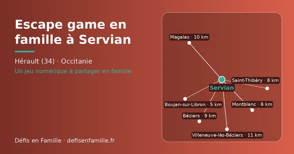 Carte schématique : Servian et les communes voisines présentées sur ce site (Boujan-sur-Libron, Montblanc, Saint-Thibéry, Béziers, Magalas, Villeneuve-lès-Béziers)