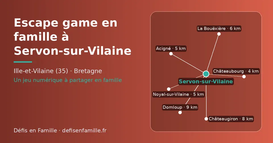 Carte schématique : Servon-sur-Vilaine et les communes voisines présentées sur ce site (Châteaubourg, Noyal-sur-Vilaine, Acigné, La Bouëxière, Châteaugiron, Domloup)