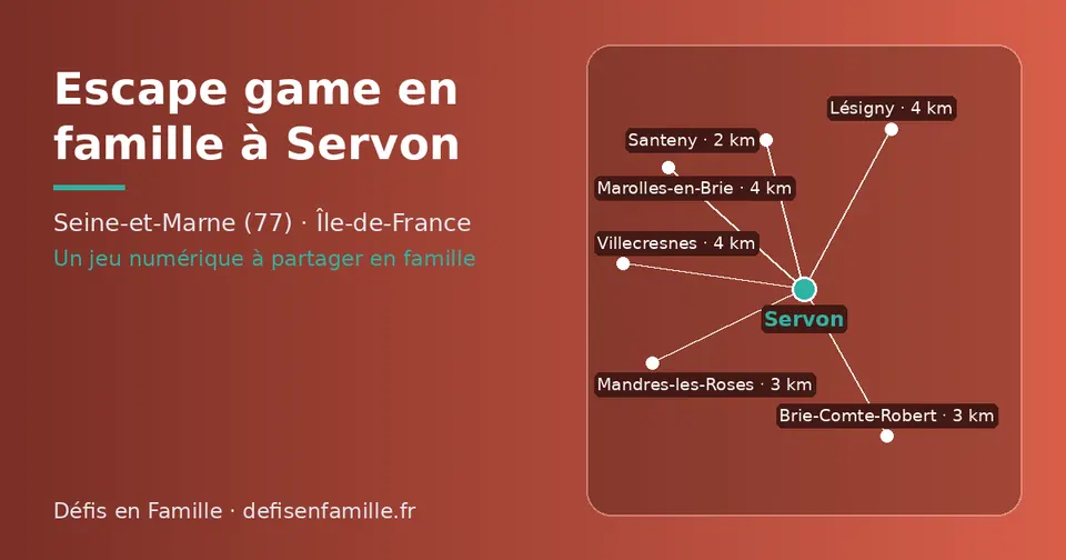 Carte schématique : Servon et les communes voisines présentées sur ce site (Santeny, Brie-Comte-Robert, Mandres-les-Roses, Marolles-en-Brie, Lésigny, Villecresnes)