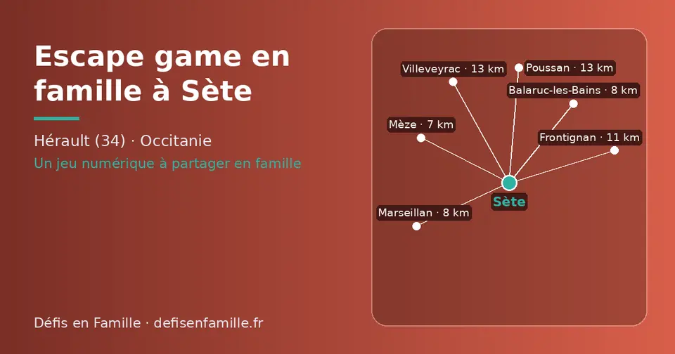 Carte schématique : Sète et les communes voisines présentées sur ce site (Mèze, Marseillan, Balaruc-les-Bains, Frontignan, Poussan, Villeveyrac)