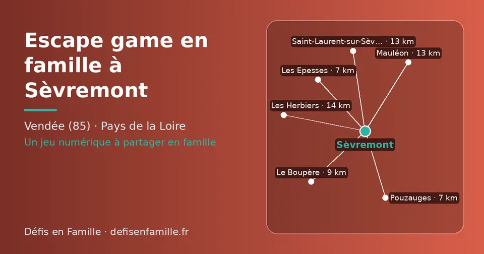 Carte schématique : Sèvremont et les communes voisines présentées sur ce site (Les Epesses, Pouzauges, Le Boupère, Saint-Laurent-sur-Sèvre, Mauléon, Les Herbiers)