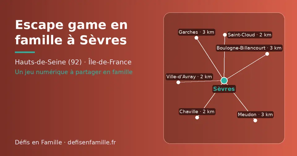 Carte schématique : Sèvres et les communes voisines présentées sur ce site (Chaville, Ville-d’Avray, Saint-Cloud, Meudon, Garches, Boulogne-Billancourt)