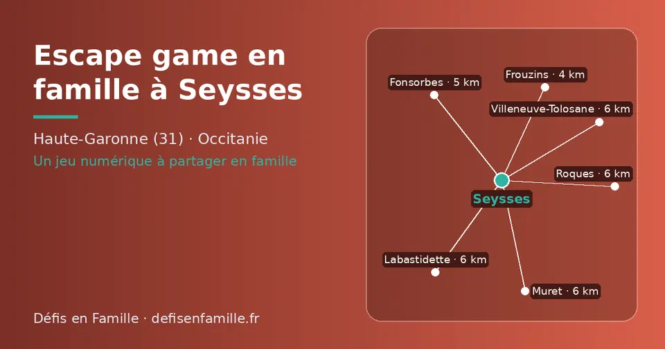 Carte schématique : Seysses et les communes voisines présentées sur ce site (Frouzins, Fonsorbes, Labastidette, Villeneuve-Tolosane, Roques, Muret)