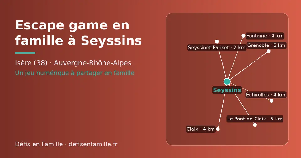 Carte schématique : Seyssins et les communes voisines présentées sur ce site (Seyssinet-Pariset, Échirolles, Fontaine, Claix, Le Pont-de-Claix, Grenoble)