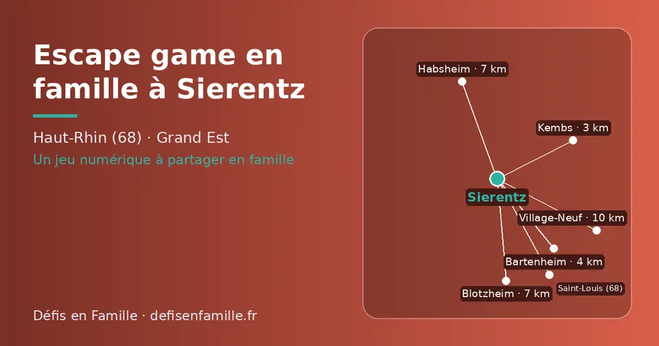 Carte schématique : Sierentz et les communes voisines présentées sur ce site (Kembs, Bartenheim, Blotzheim, Habsheim, Saint-Louis (68), Village-Neuf)