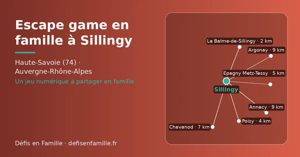 Carte schématique : Sillingy et les communes voisines présentées sur ce site (La Balme-de-Sillingy, Poisy, Epagny Metz-Tessy, Chavanod, Argonay, Annecy)