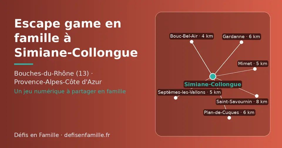 Carte schématique : Simiane-Collongue et les communes voisines présentées sur ce site (Bouc-Bel-Air, Septèmes-les-Vallons, Mimet, Plan-de-Cuques, Gardanne, Saint-Savournin)