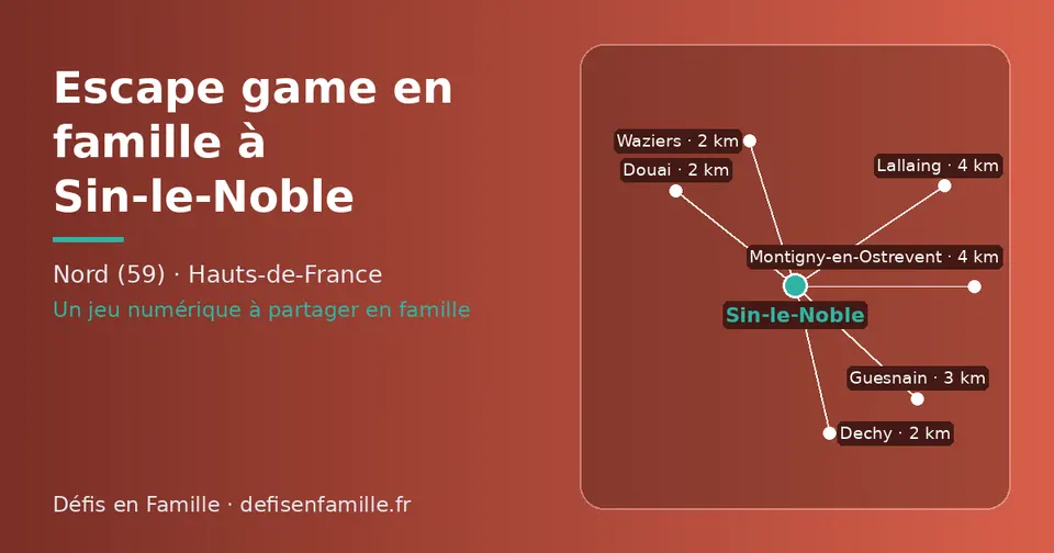 Carte schématique : Sin-le-Noble et les communes voisines présentées sur ce site (Dechy, Douai, Waziers, Guesnain, Lallaing, Montigny-en-Ostrevent)