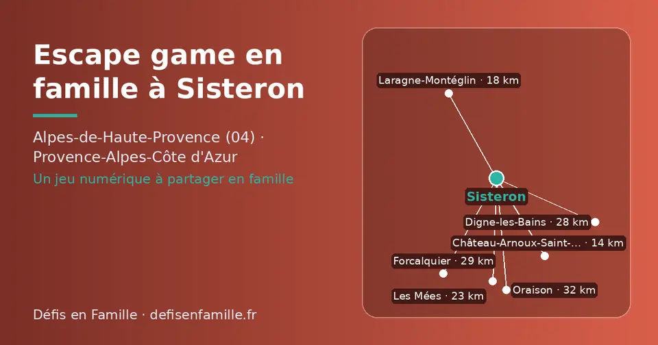 Carte schématique : Sisteron et les communes voisines présentées sur ce site (Château-Arnoux-Saint-Auban, Laragne-Montéglin, Les Mées, Digne-les-Bains, Forcalquier, Oraison)