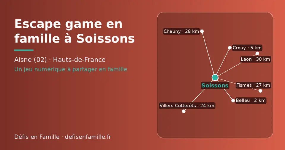 Carte schématique : Soissons et les communes voisines présentées sur ce site (Belleu, Crouy, Villers-Cotterêts, Fismes, Chauny, Laon)