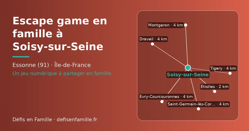 Carte schématique : Soisy-sur-Seine et les communes voisines présentées sur ce site (Étiolles, Draveil, Saint-Germain-lès-Corbeil, Montgeron, Tigery, Évry-Courcouronnes)