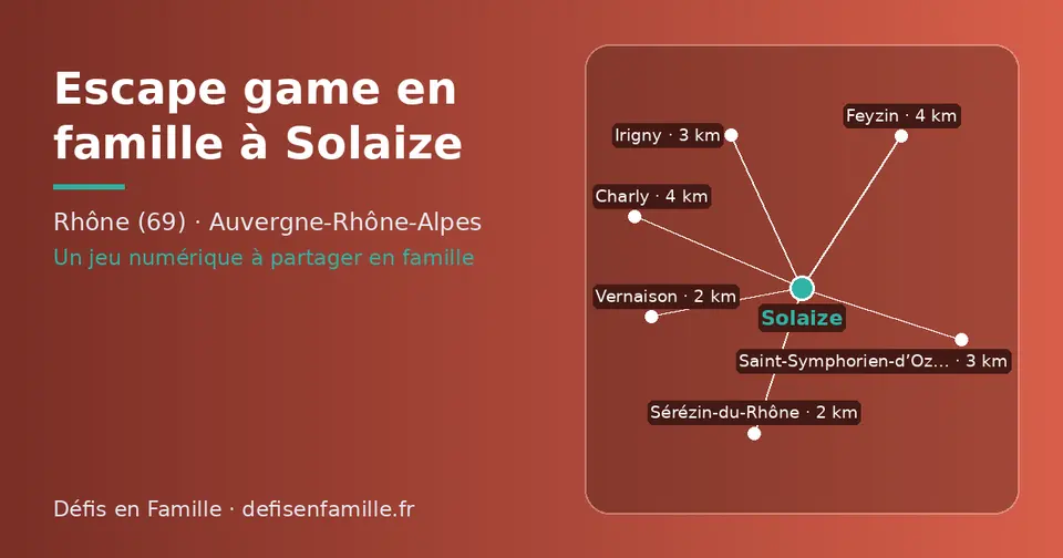 Carte schématique : Solaize et les communes voisines présentées sur ce site (Vernaison, Sérézin-du-Rhône, Saint-Symphorien-d’Ozon, Irigny, Feyzin, Charly)