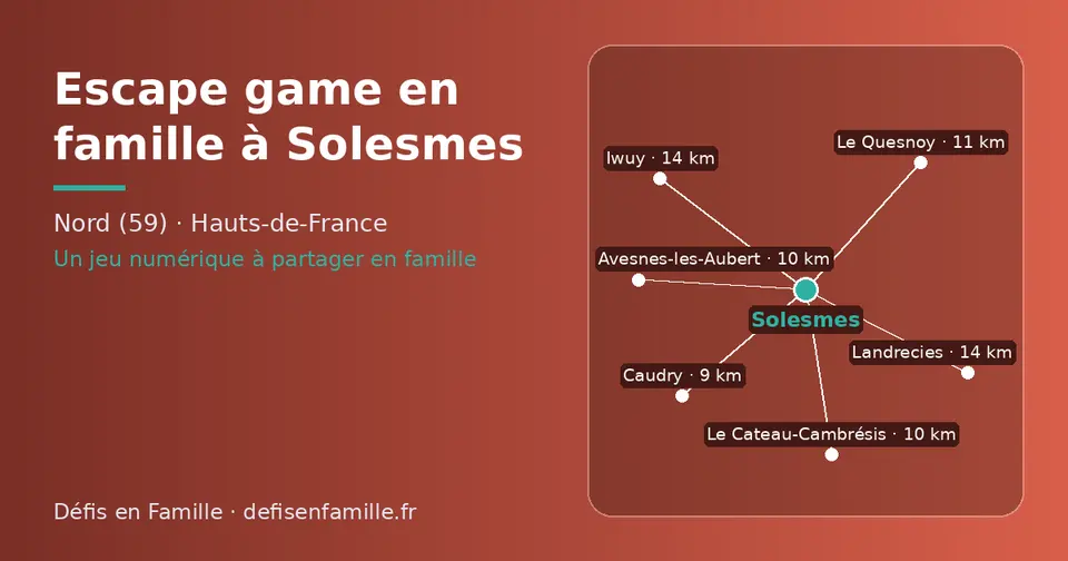Carte schématique : Solesmes et les communes voisines présentées sur ce site (Caudry, Le Cateau-Cambrésis, Avesnes-les-Aubert, Le Quesnoy, Landrecies, Iwuy)