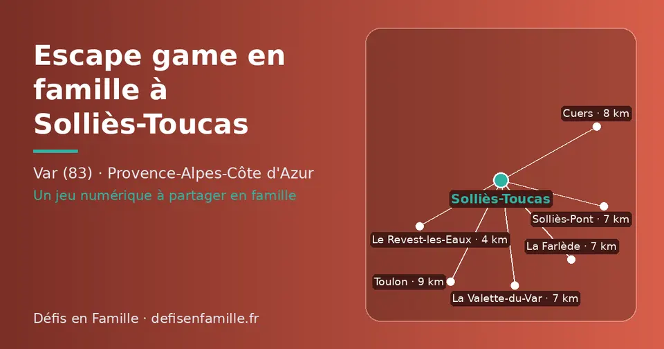 Carte schématique : Solliès-Toucas et les communes voisines présentées sur ce site (Le Revest-les-Eaux, Solliès-Pont, La Valette-du-Var, La Farlède, Cuers, Toulon)