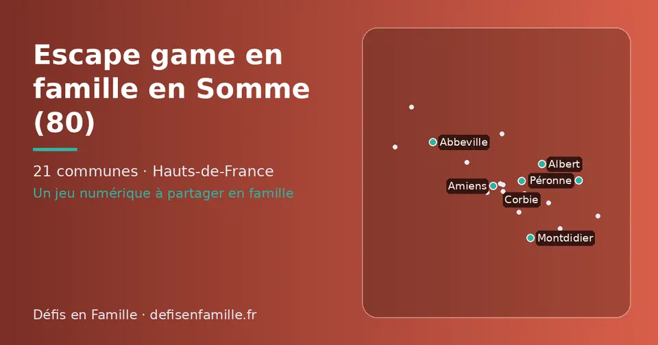 Carte schématique des 21 communes de la Somme présentées sur ce site