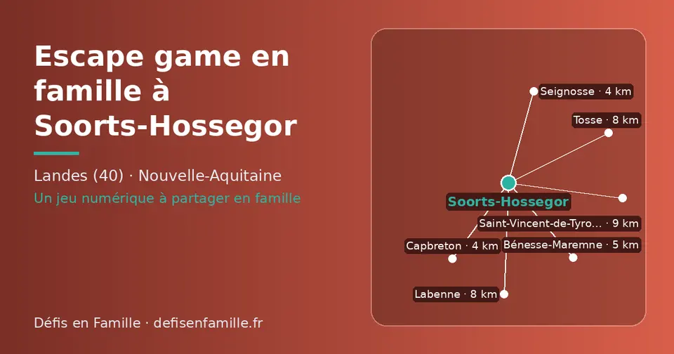 Carte schématique : Soorts-Hossegor et les communes voisines présentées sur ce site (Seignosse, Capbreton, Bénesse-Maremne, Tosse, Labenne, Saint-Vincent-de-Tyrosse)
