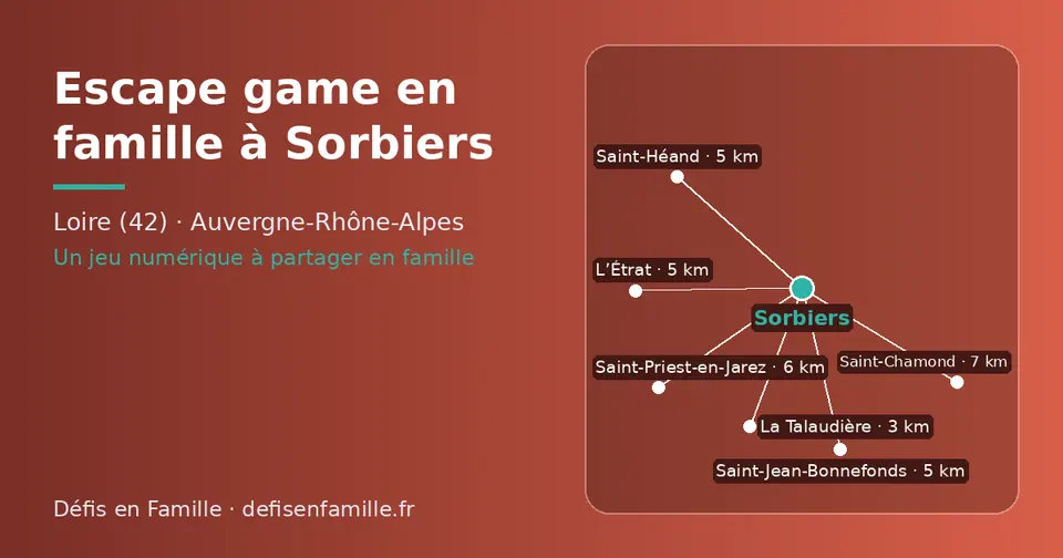 Carte schématique : Sorbiers et les communes voisines présentées sur ce site (La Talaudière, Saint-Jean-Bonnefonds, L’Étrat, Saint-Héand, Saint-Priest-en-Jarez, Saint-Chamond)