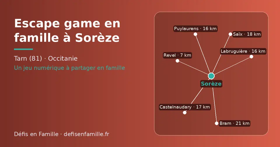Carte schématique : Sorèze et les communes voisines présentées sur ce site (Revel, Labruguière, Puylaurens, Castelnaudary, Saïx, Bram)