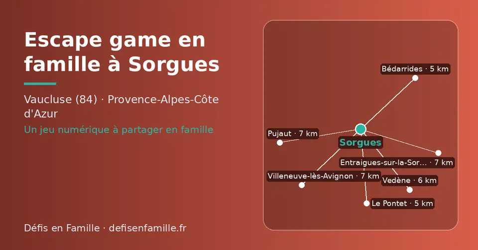 Carte schématique : Sorgues et les communes voisines présentées sur ce site (Le Pontet, Bédarrides, Vedène, Villeneuve-lès-Avignon, Entraigues-sur-la-Sorgue, Pujaut)