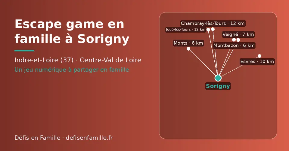 Carte schématique : Sorigny et les communes voisines présentées sur ce site (Monts, Montbazon, Veigné, Esvres, Chambray-lès-Tours, Joué-lès-Tours)