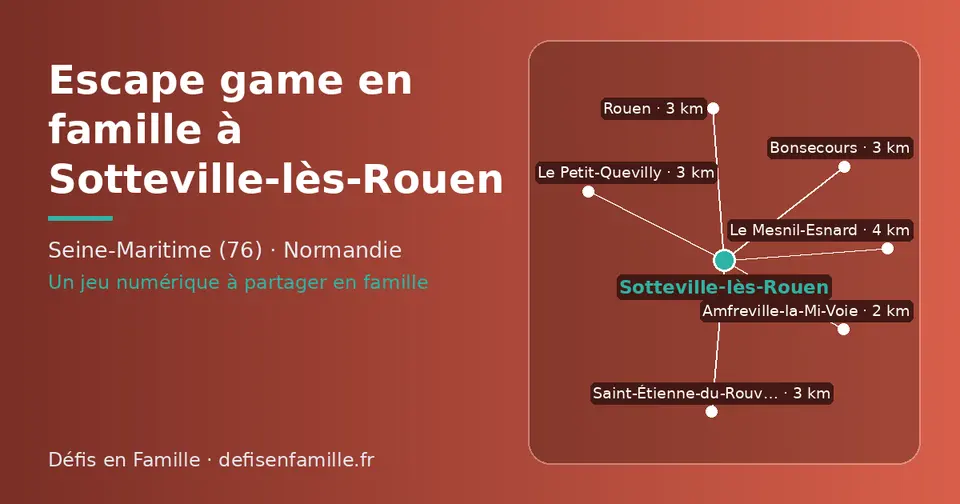 Carte schématique : Sotteville-lès-Rouen et les communes voisines présentées sur ce site (Amfreville-la-Mi-Voie, Le Petit-Quevilly, Saint-Étienne-du-Rouvray, Rouen, Bonsecours, Le Mesnil-Esnard)