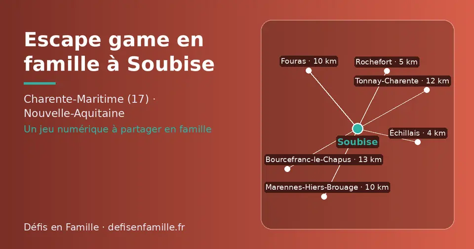 Carte schématique : Soubise et les communes voisines présentées sur ce site (Échillais, Rochefort, Marennes-Hiers-Brouage, Fouras, Tonnay-Charente, Bourcefranc-le-Chapus)
