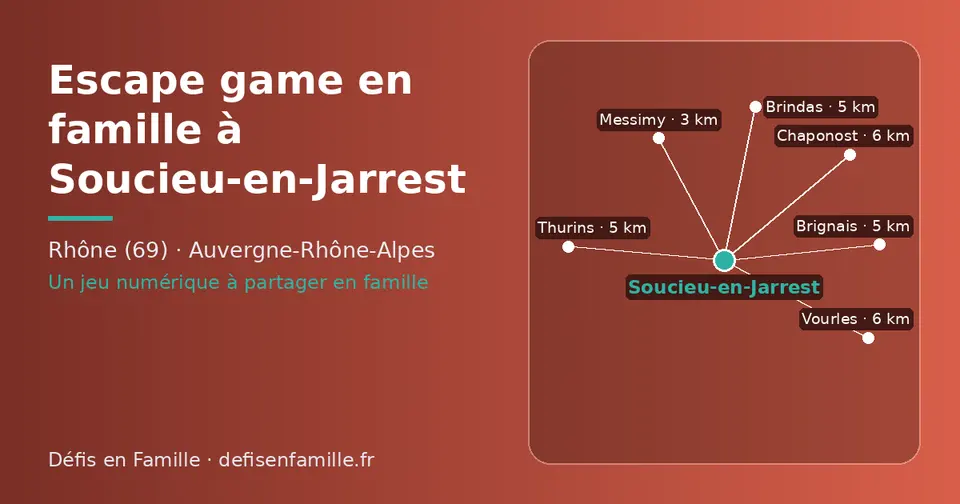 Carte schématique : Soucieu-en-Jarrest et les communes voisines présentées sur ce site (Messimy, Brindas, Brignais, Thurins, Chaponost, Vourles)