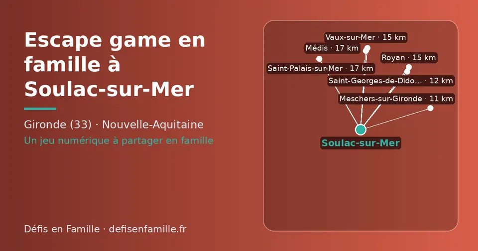 Carte schématique : Soulac-sur-Mer et les communes voisines présentées sur ce site (Meschers-sur-Gironde, Saint-Georges-de-Didonne, Royan, Vaux-sur-Mer, Saint-Palais-sur-Mer, Médis)