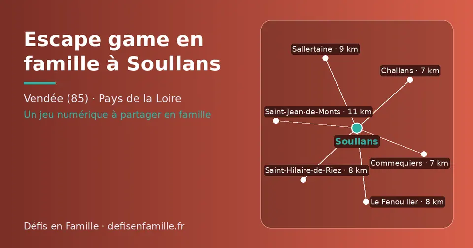 Carte schématique : Soullans et les communes voisines présentées sur ce site (Challans, Commequiers, Saint-Hilaire-de-Riez, Le Fenouiller, Sallertaine, Saint-Jean-de-Monts)