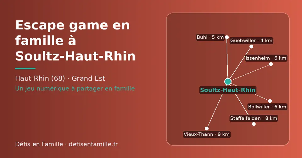 Carte schématique : Soultz-Haut-Rhin et les communes voisines présentées sur ce site (Guebwiller, Buhl, Issenheim, Bollwiller, Staffelfelden, Vieux-Thann)